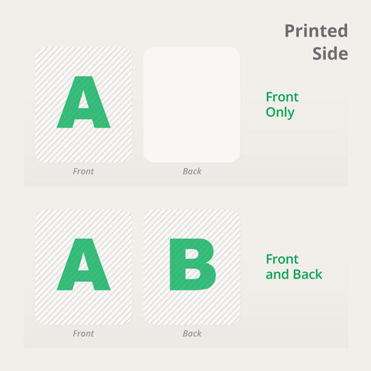 Die-Cut Postcards