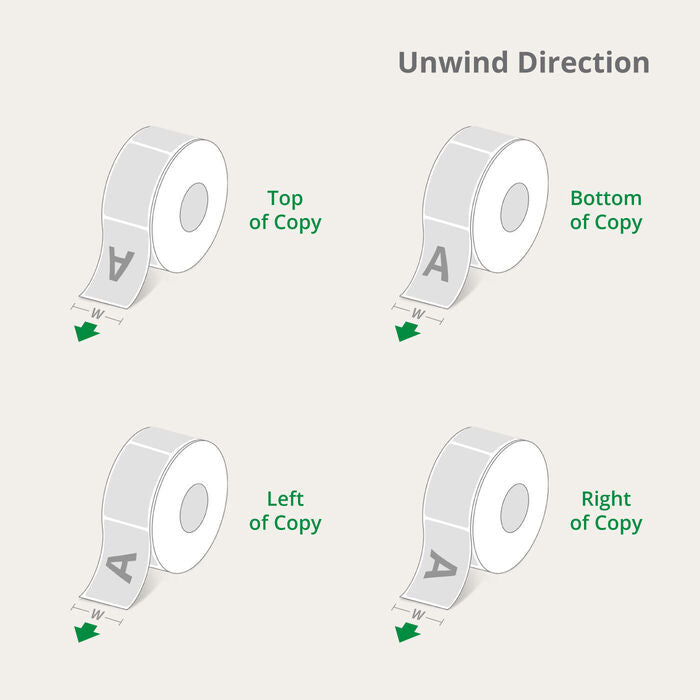 Roll Labels -Custom Labels