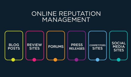 Online Reputation Mgmt