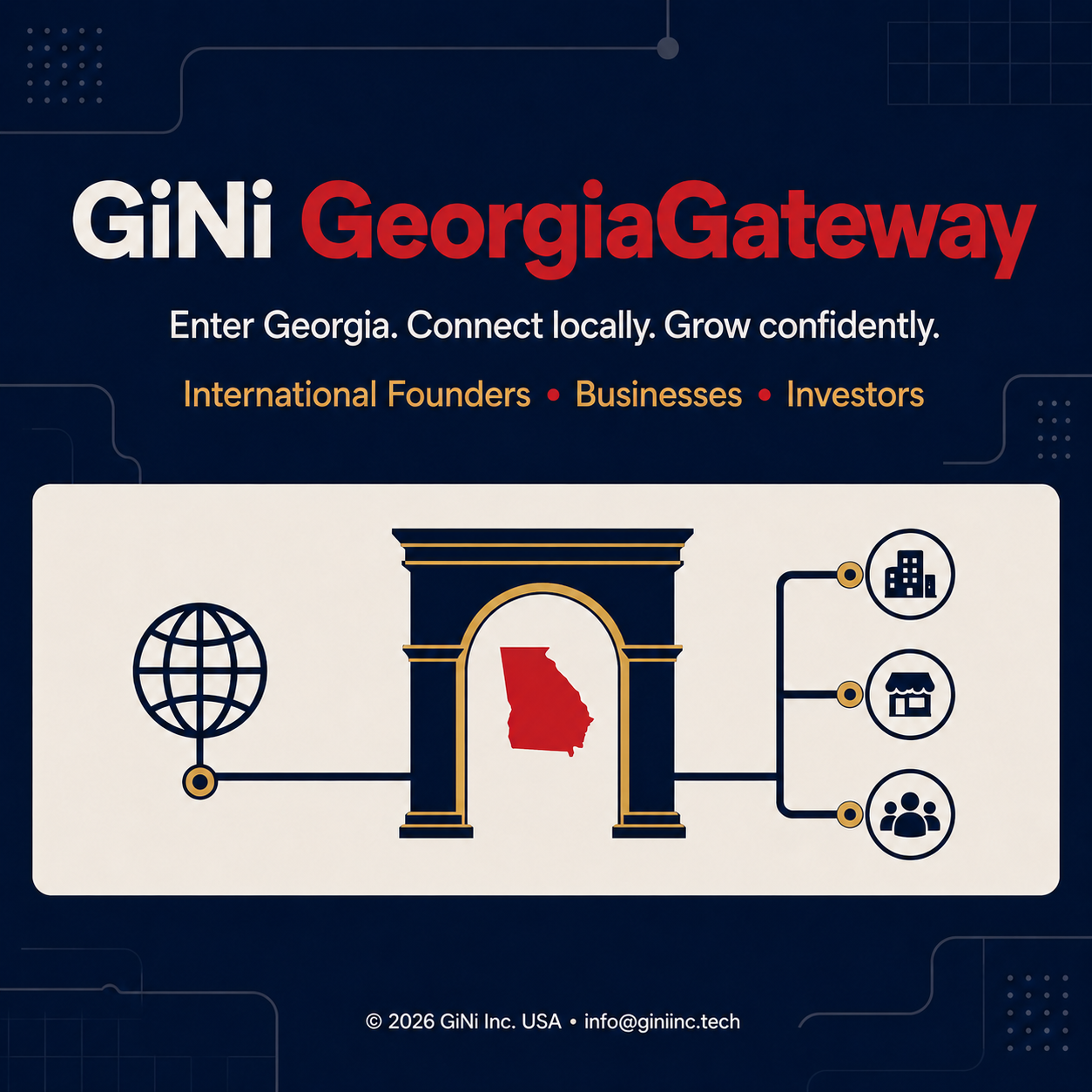 GiNi GeorgiaGateway™